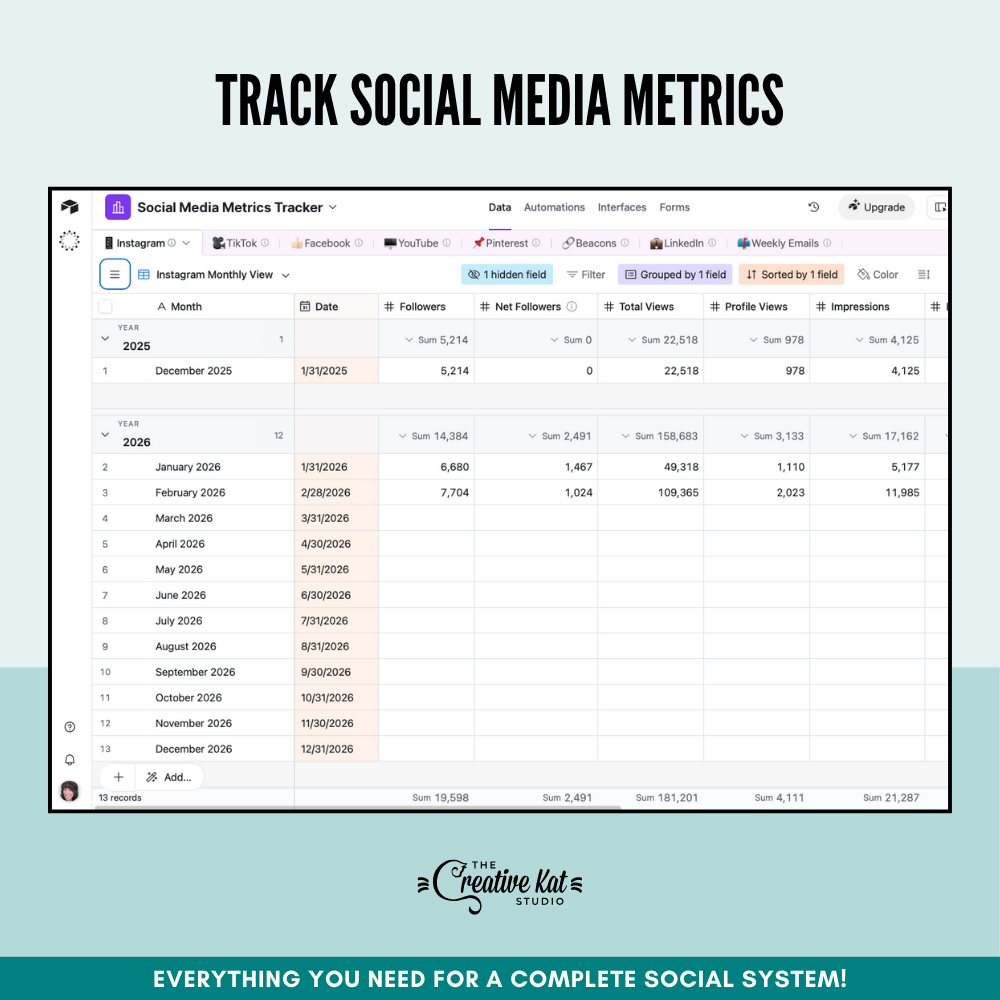The Complete Social Media Planning & Tracking System, built with AirTable
