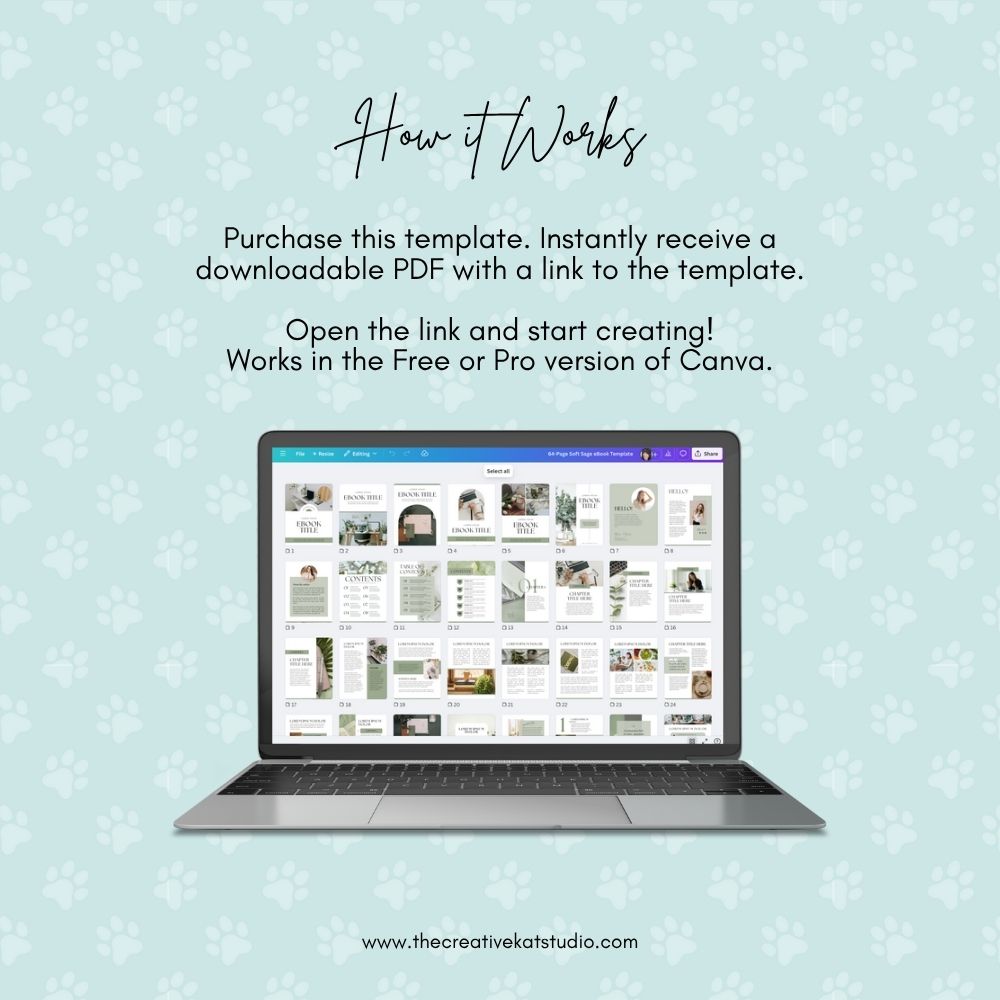 Soft Sage eBook Template – 64 Editable Canva Pages